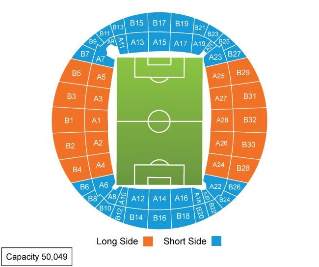 mapa do estádio do sporting de lisboa