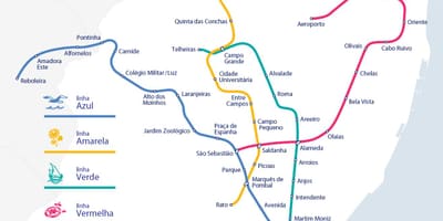 Mapa do metro de lisboa